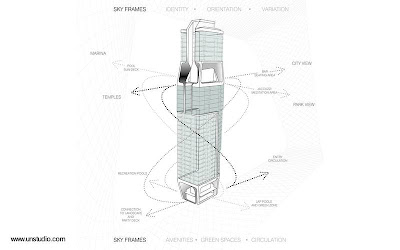Proyecto arquitectónico de torre residencial Dibujo en perspectiva de la Torre The Scotts