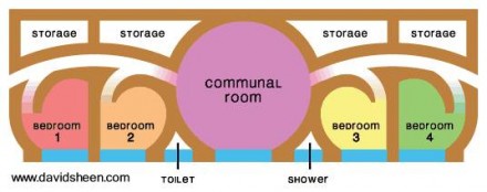 Hug House planta Dibujo del diseño de una casa ecológica