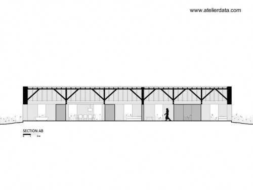Plano de corte longitudinal