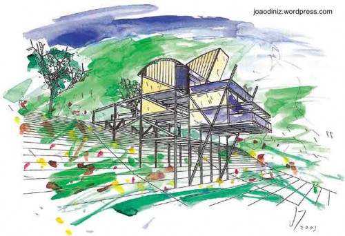 Dibujo de la casa serrana