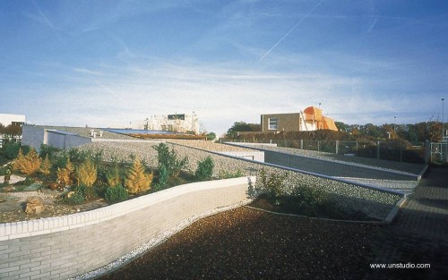 Perspectiva de los techos